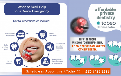 Dental Emergency Wembley, Harrow Book Now